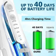 Water Dental Flosser