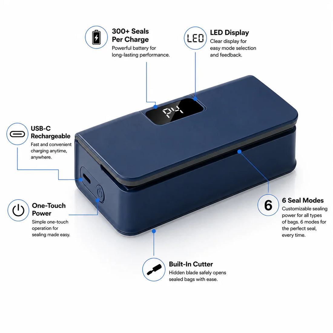 ZipZack™ Smart Sealer