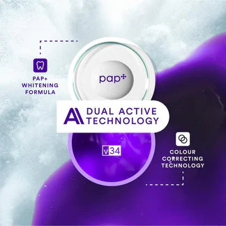 Teeth Whitening Stripes