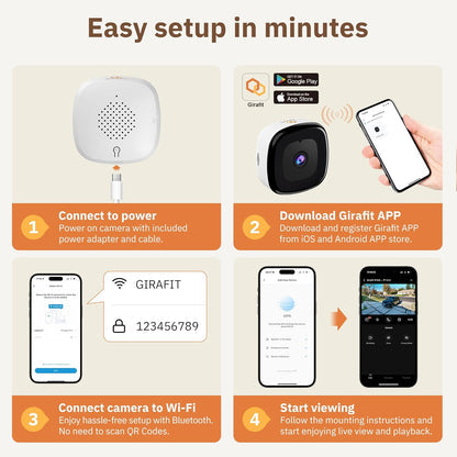 ChroMax 3MP 2K Dual-Band Indoor Security Cam