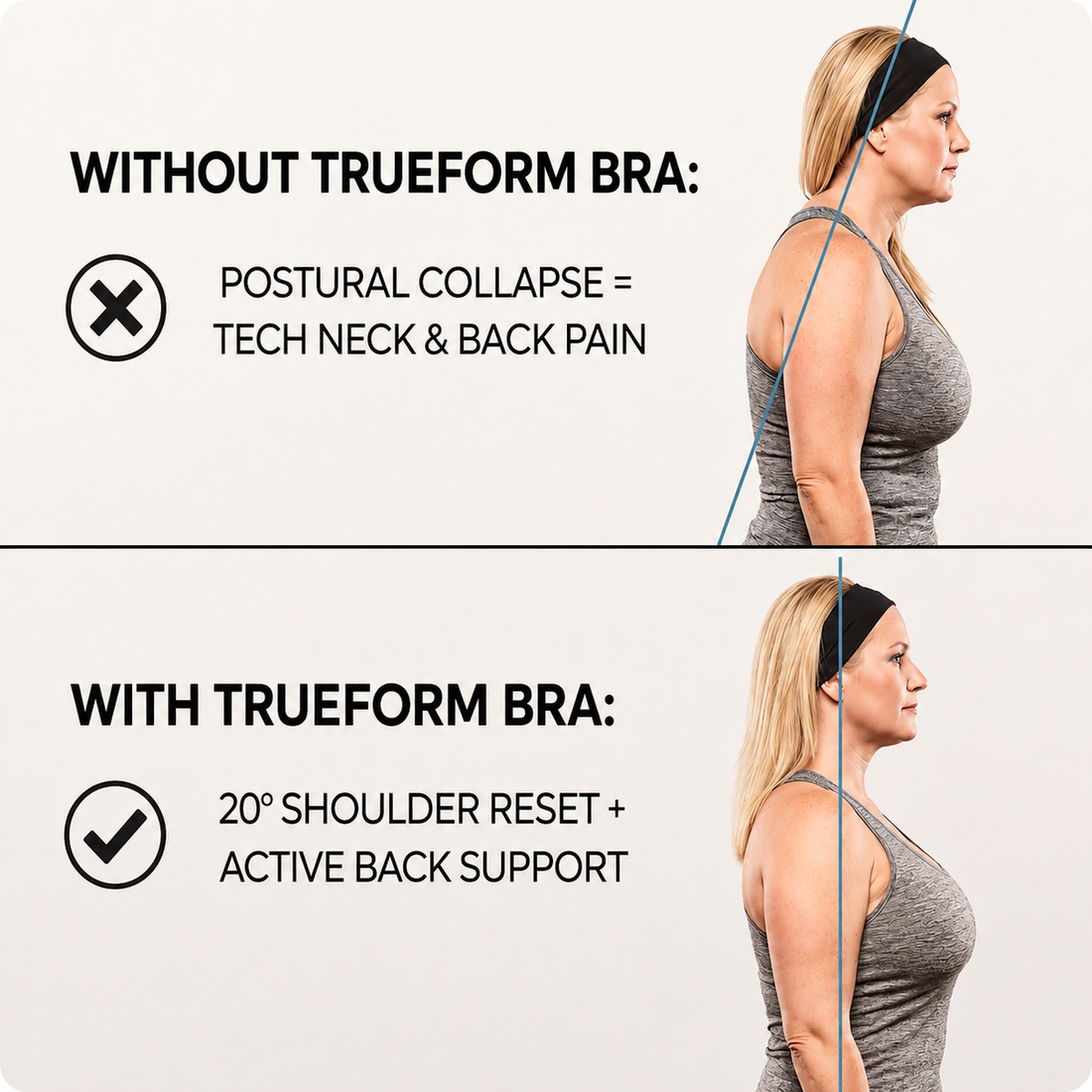 Trueform Posture Corrector Bra