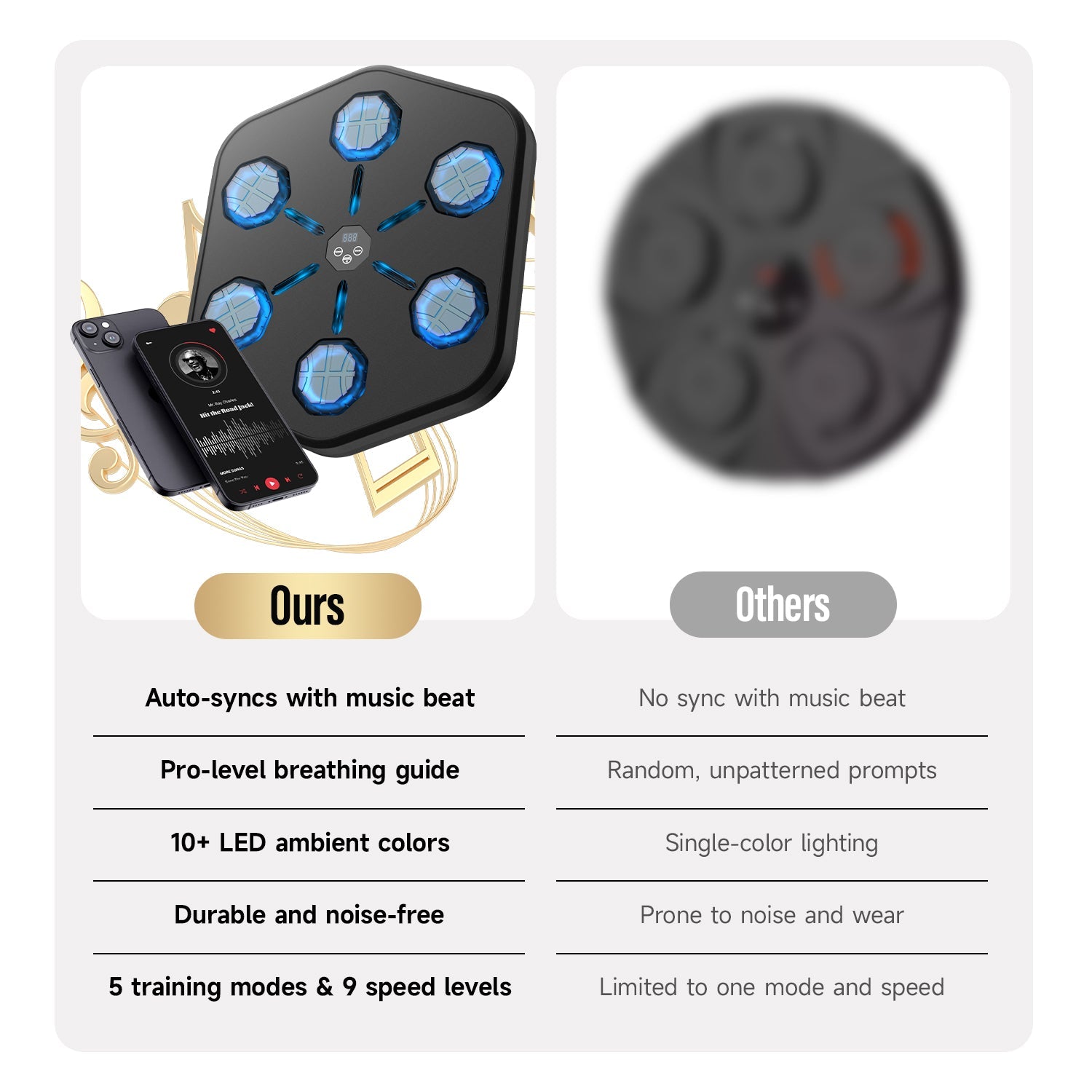 Máquina de boxeo musical con guantes de boxeo 