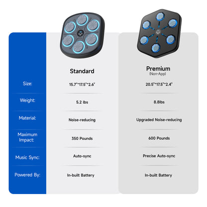 Máquina de boxeo musical con guantes de boxeo 